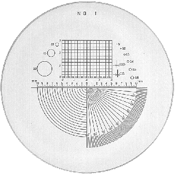 Peak Scale di misurazione in font Nero per lenti di misura (2015, 1975, 1976, 1998, 1999)+